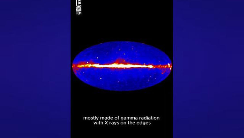 The Milky Way has bubbles