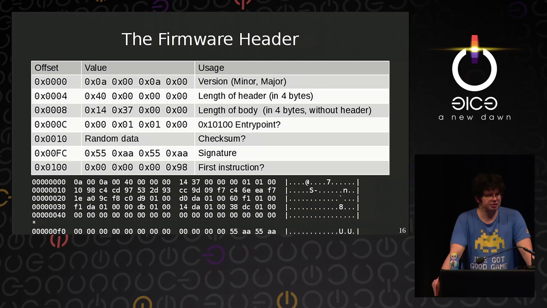AMD x86 SMU firmware analysis - Do you care about Matroshka processors?