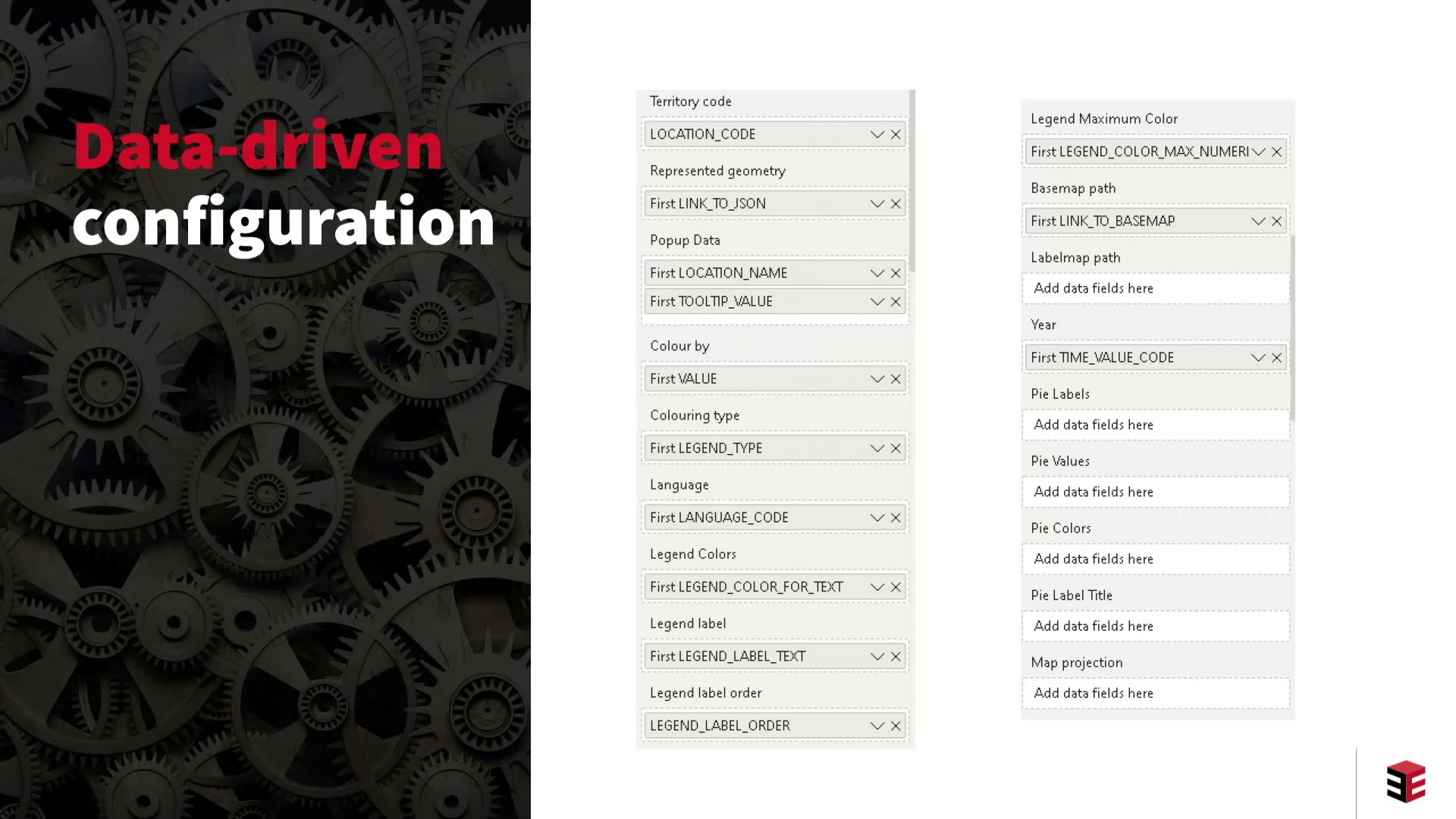 Big Data above and beyond, OpenLayers and Power BI working together