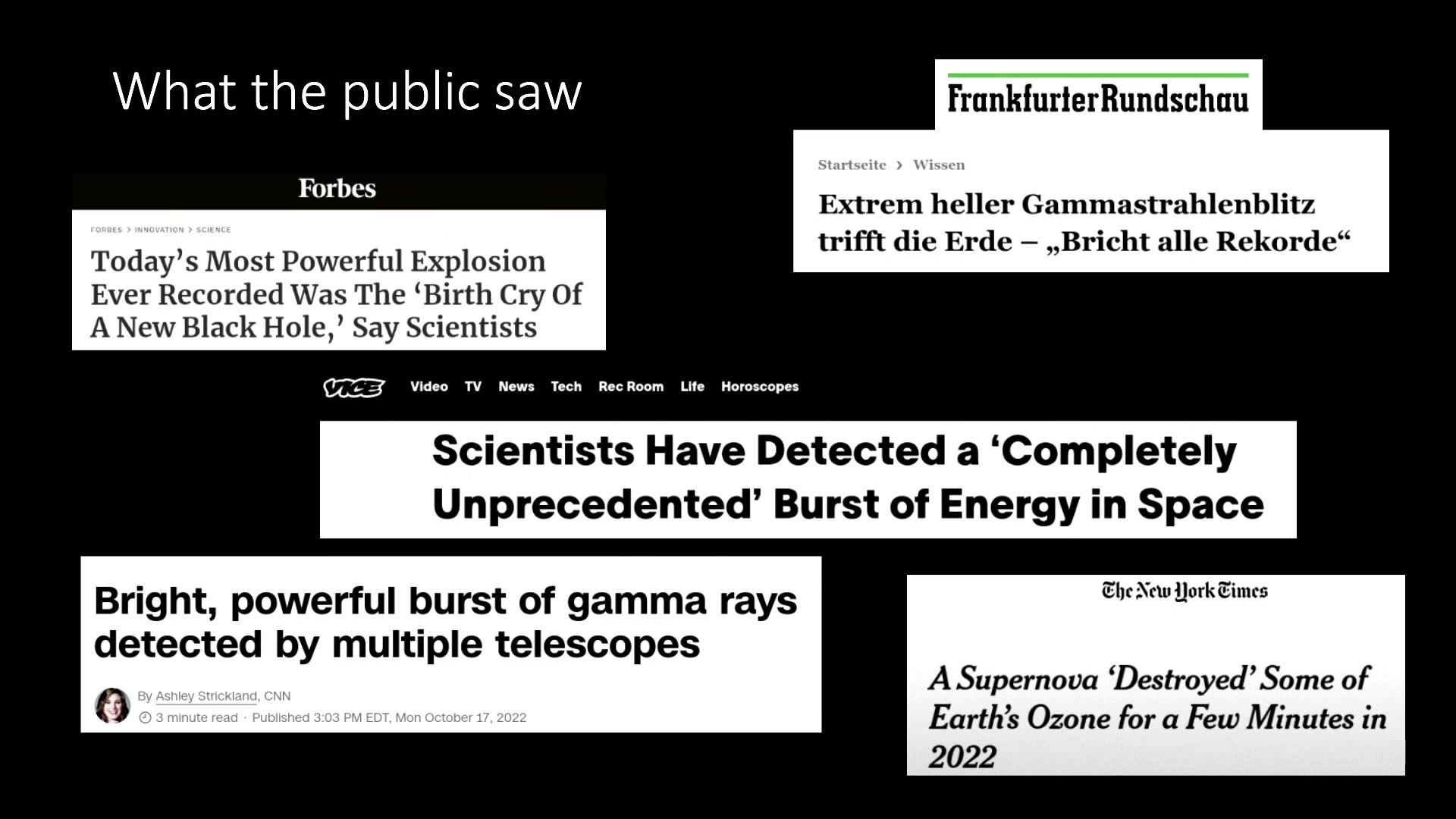 About Gamma-Ray Bursts And Boats - What We (Don't) Know About the Most Energetic Events in the Universe