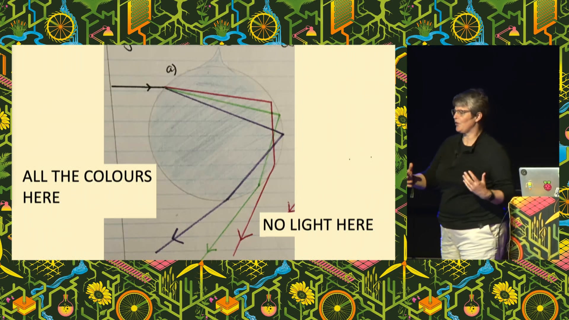 Up - A Scientist's Guide to the Magic Above Us