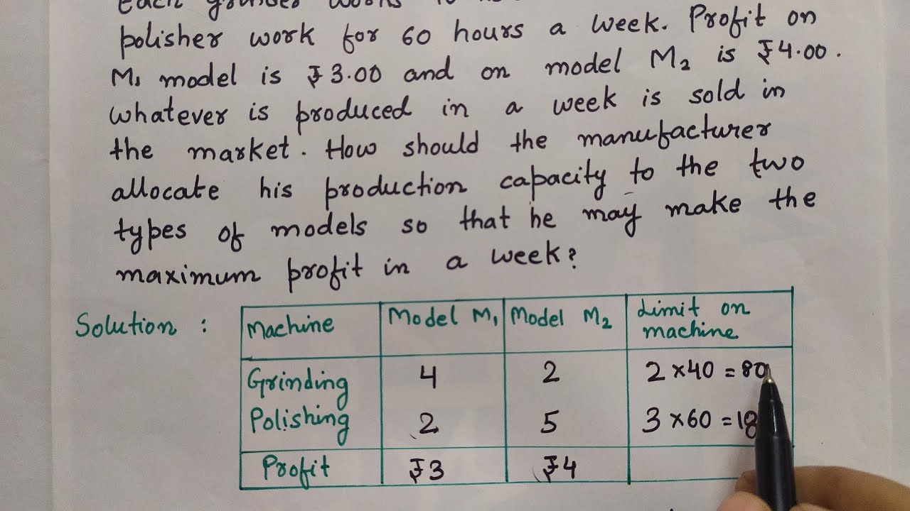 Formulation of LPP | Linear Programming Problem | Operation Research | LPP