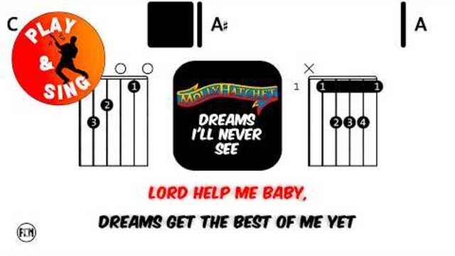Molly Hatchet - Dreams I'll Never See Scrolling Guitar Chords & Lyrics