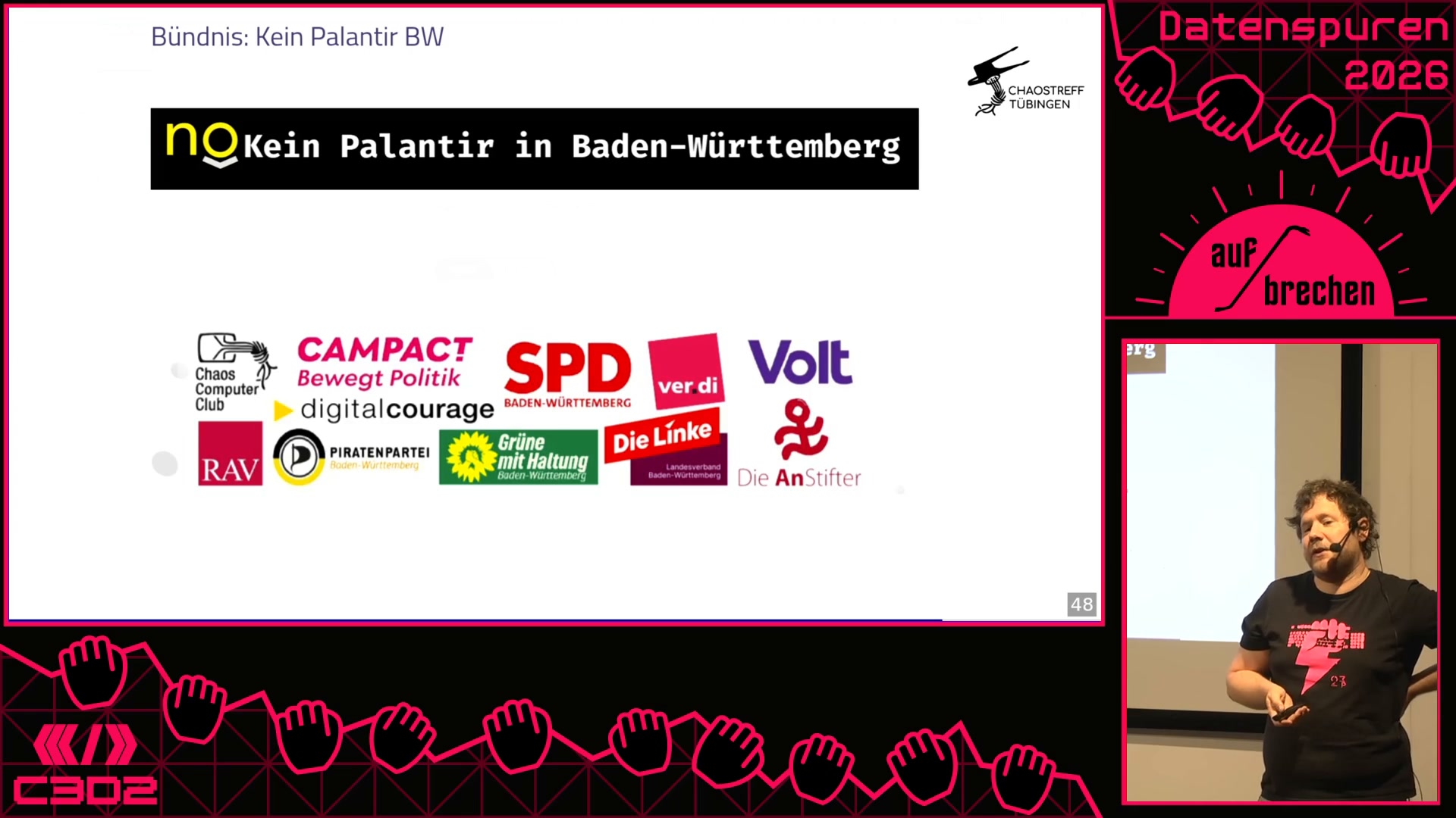 Über goldene Käfige und ganz wenig Luft