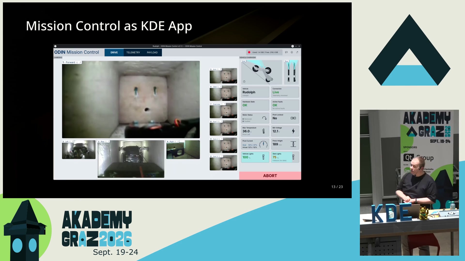 KDE goes to the Pyramids