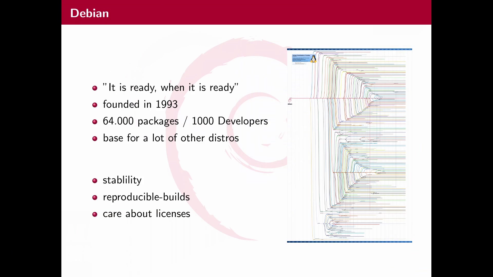 Packaging KDE on Debian