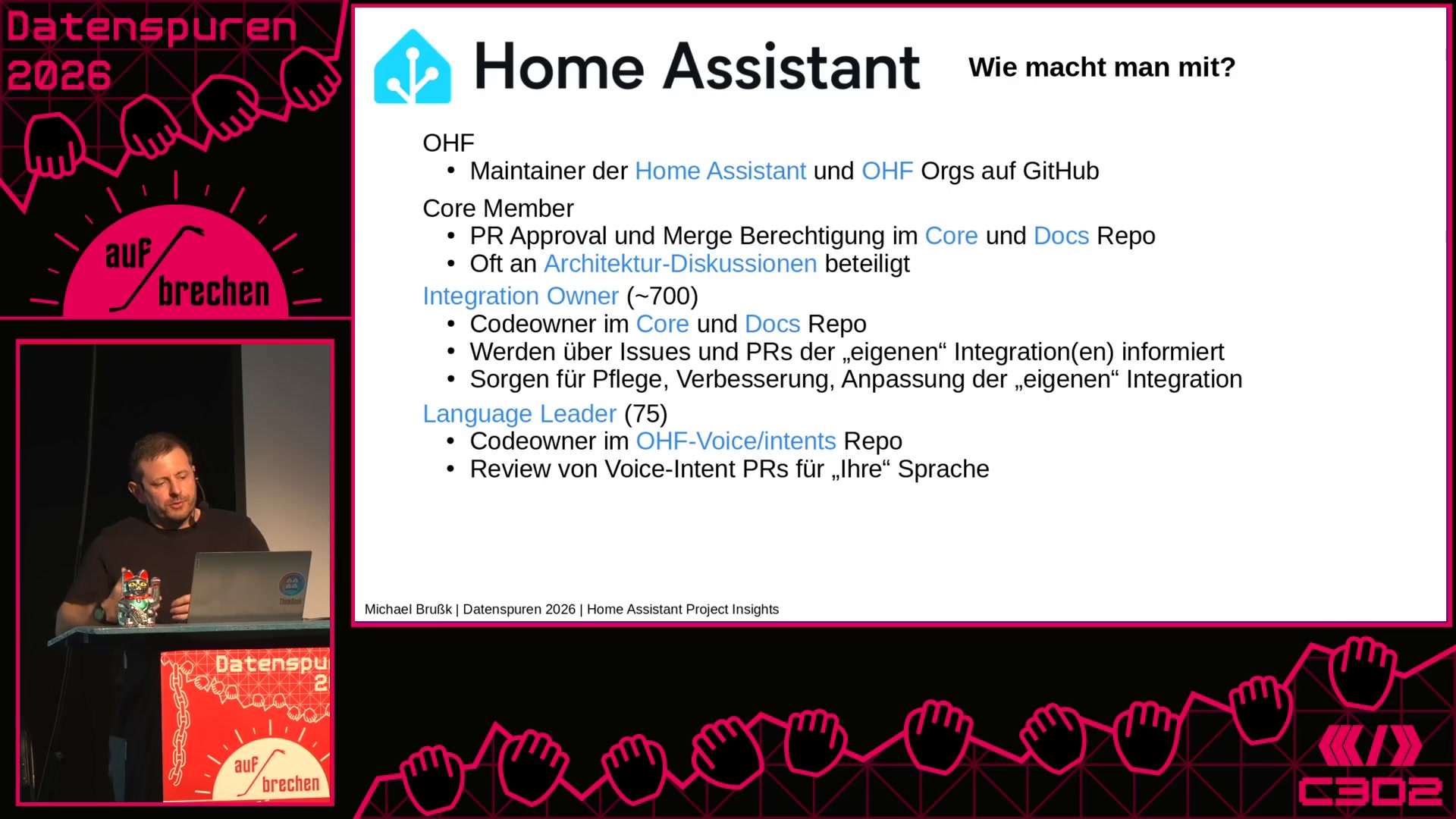 Home Assistant - Project Insights