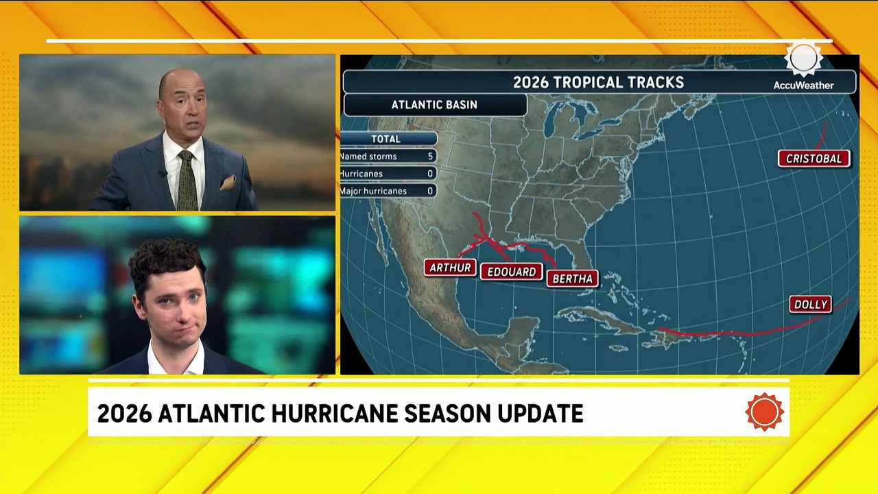 AccuWeather forecasters lower expected hurricanes for this season