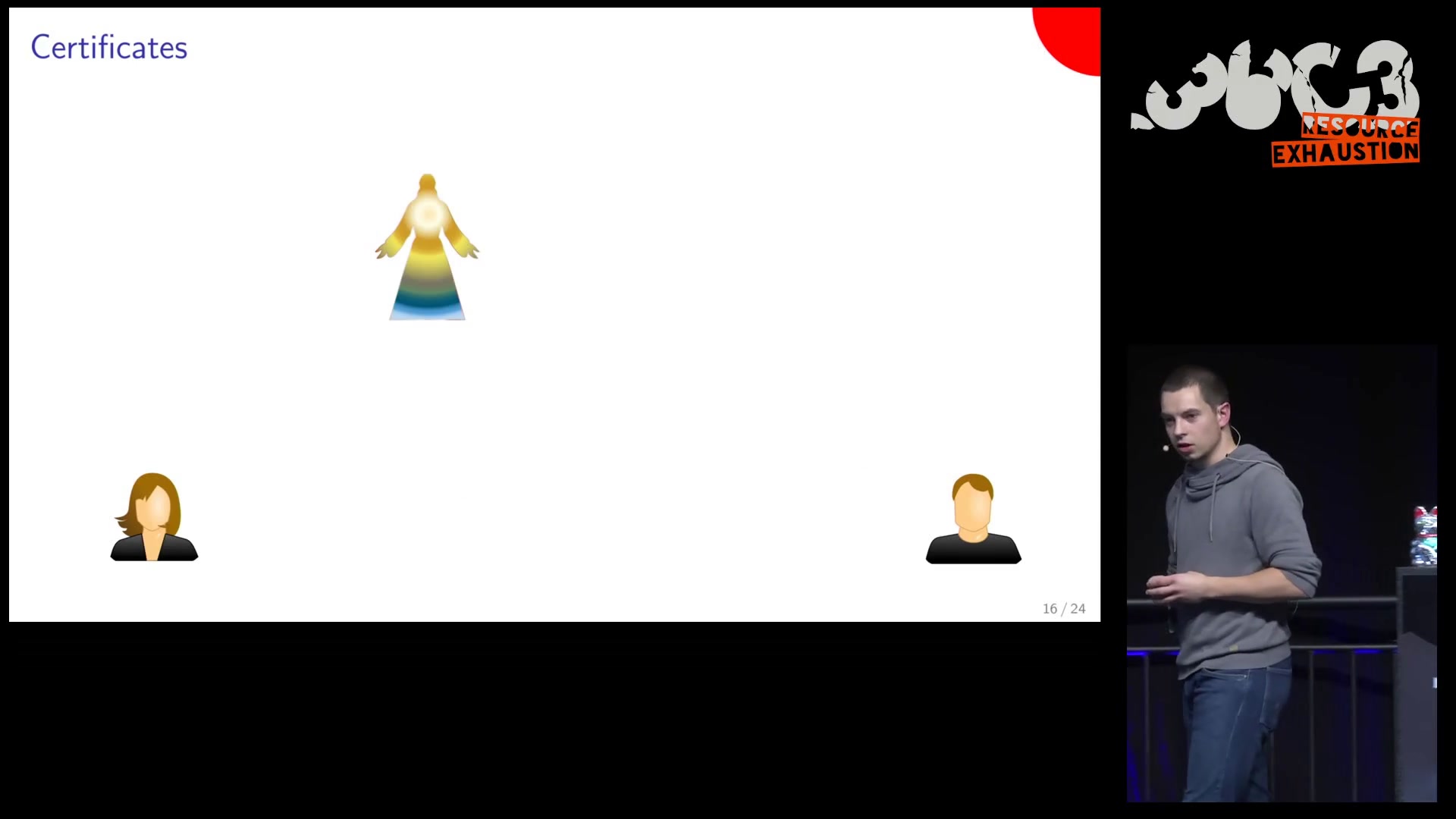 Cryptography demystified - An introduction without maths