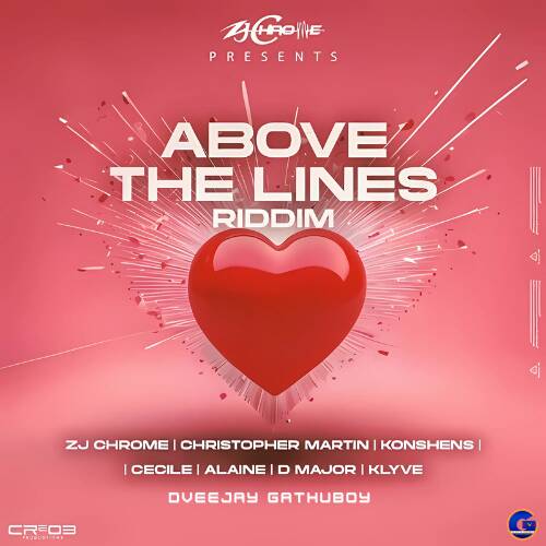 Above The Line Riddim Mixx Mastered By Dveejay Gathuboy Aka Tha Ringleader