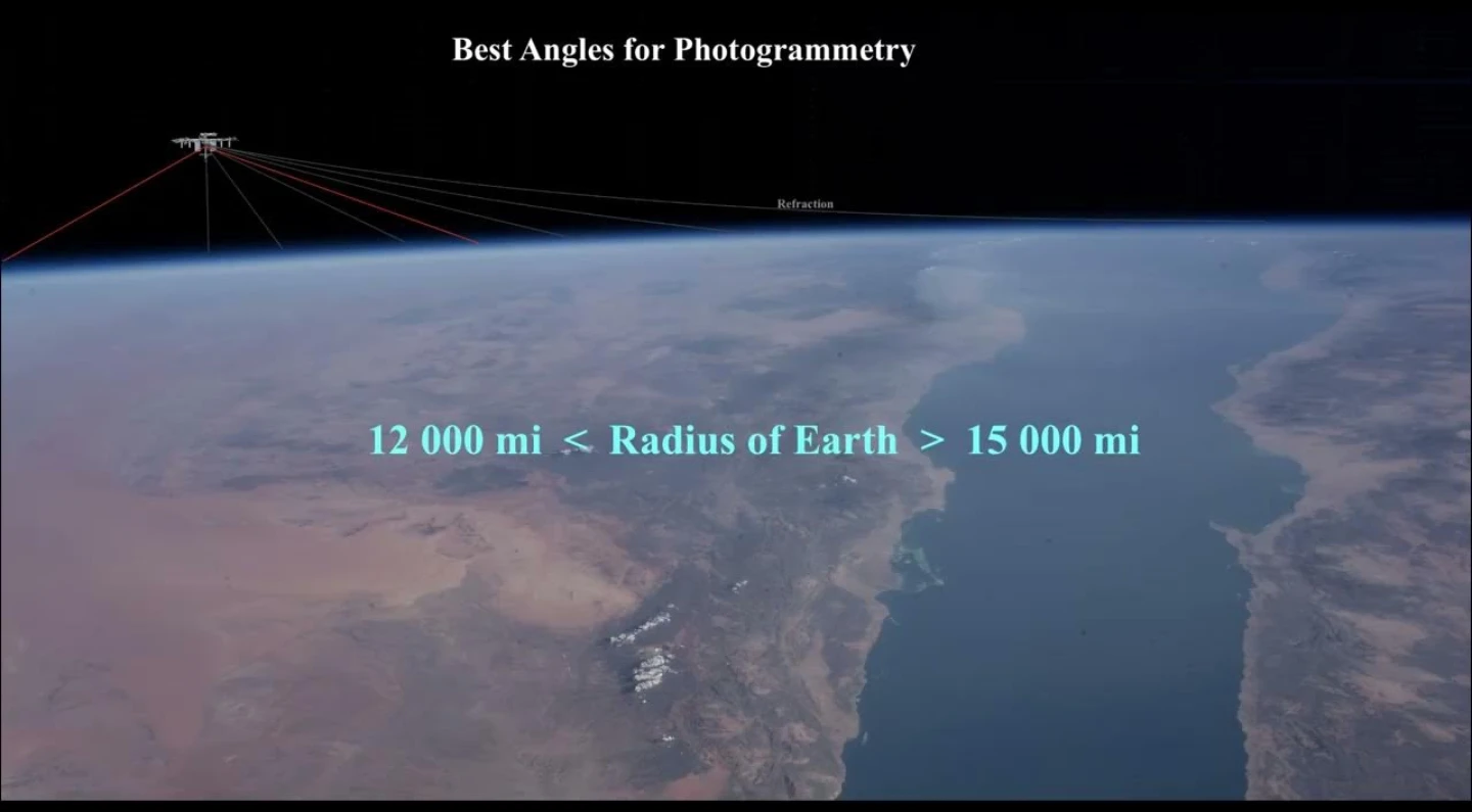 Incredible Flight 258 mi above the Red Sea