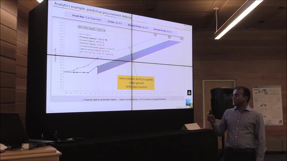 Data driven cloud systems analytics and beyond