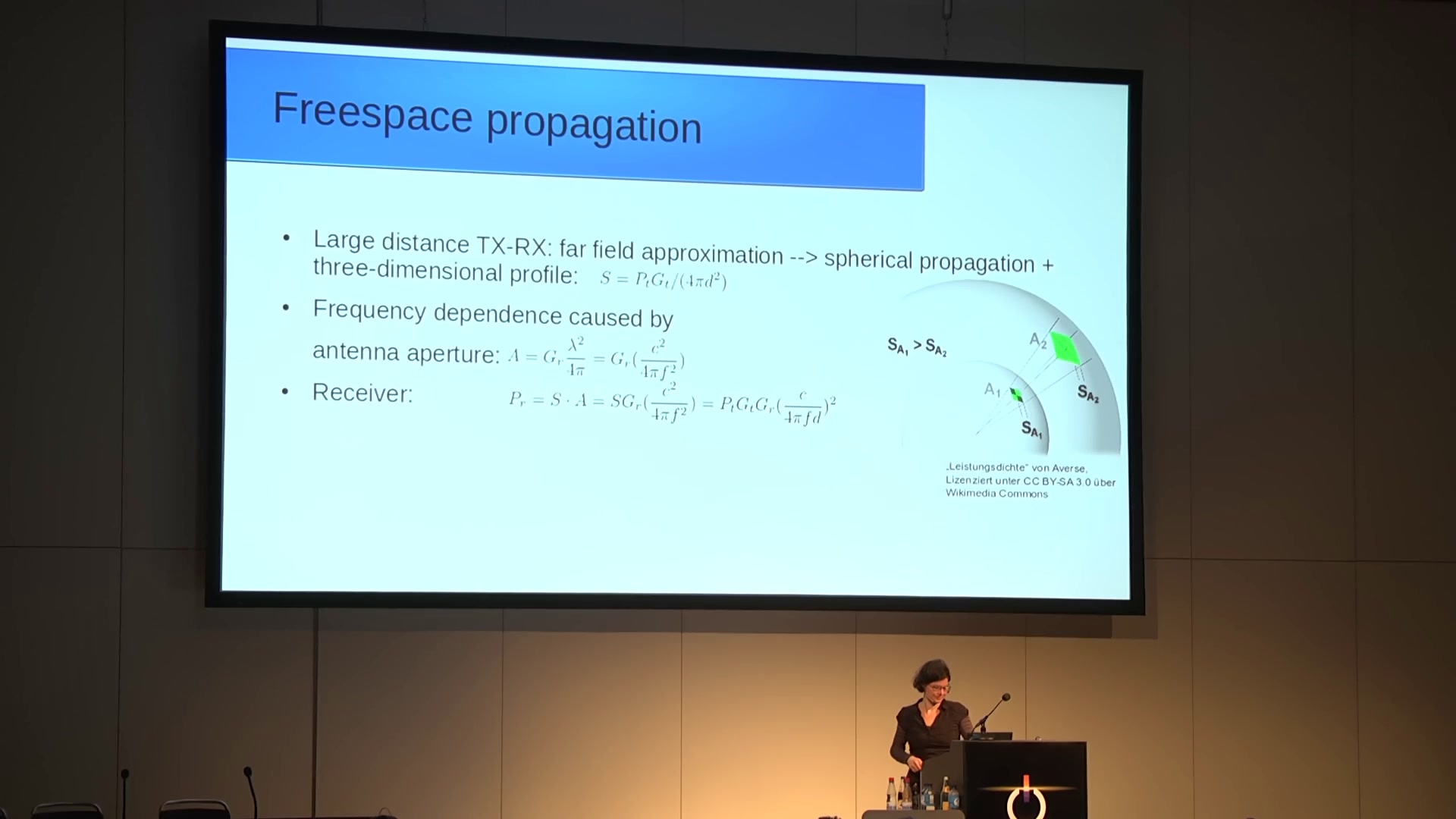From Maxwell to antenna arrays - How 150 year old equations still help to communicate