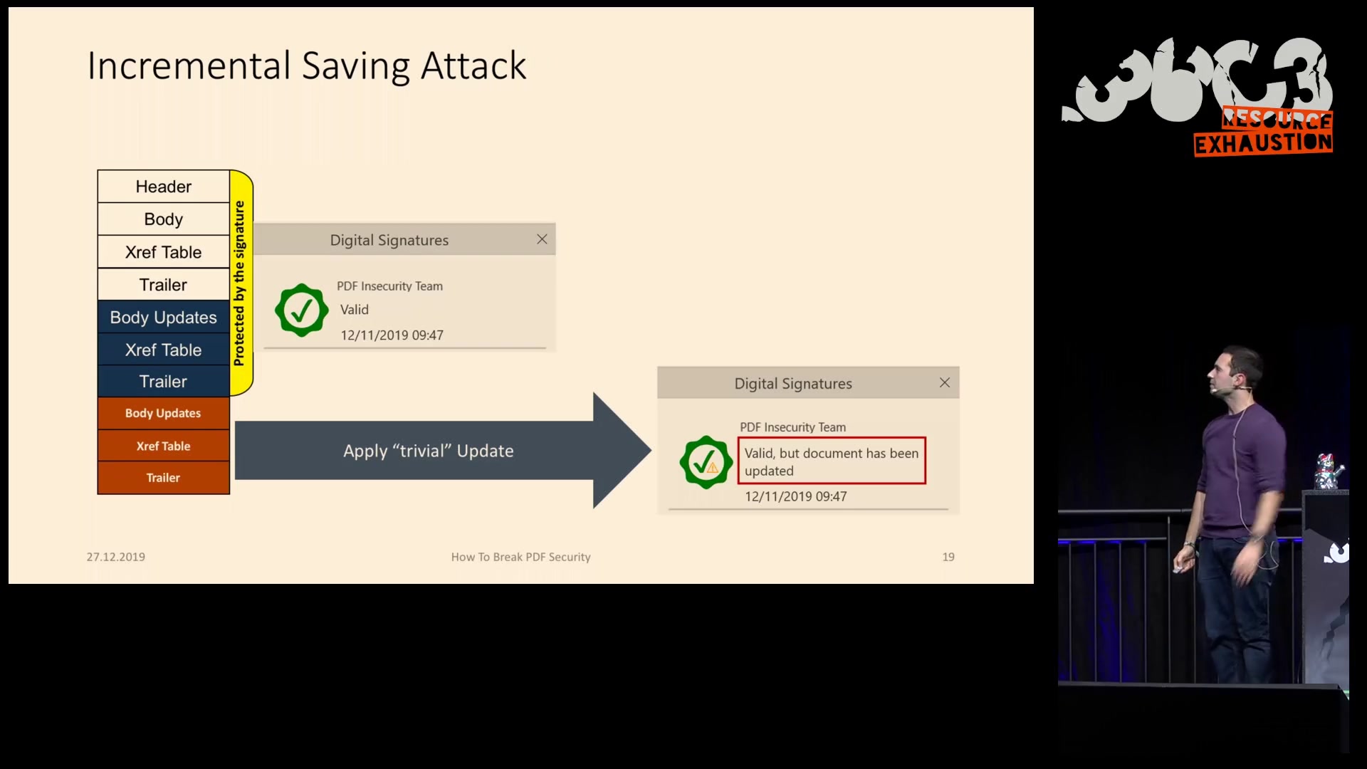 How to Break PDFs - Breaking PDF Encryption and PDF Signatures